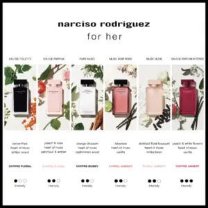 all-narciso all-narciso
